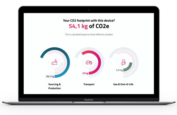 Carbon Calculator