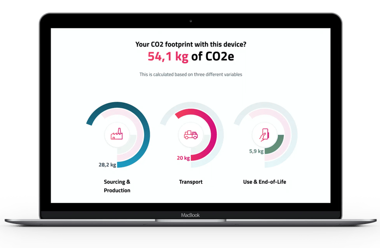 Carbon Calculator