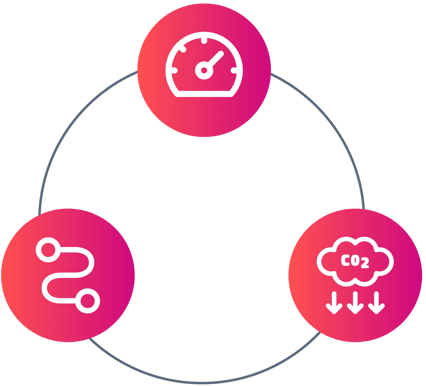 Solution Visual 3-Sustainability Impact Management-1.1-1